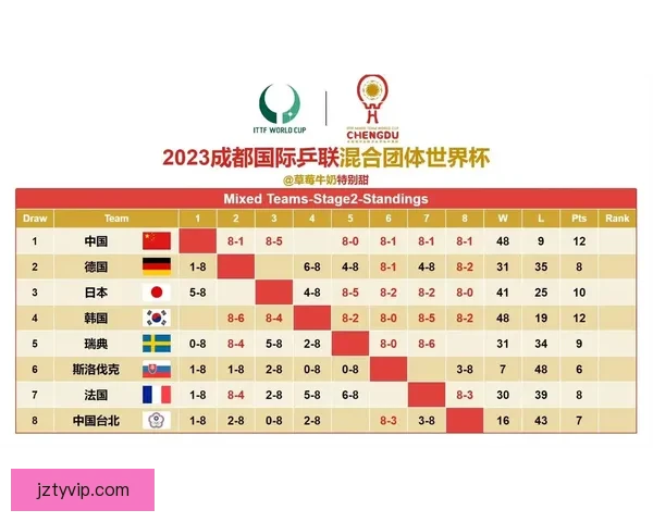 世界杯足球竞猜投注攻略：如何精准预测赛果提升获胜几率